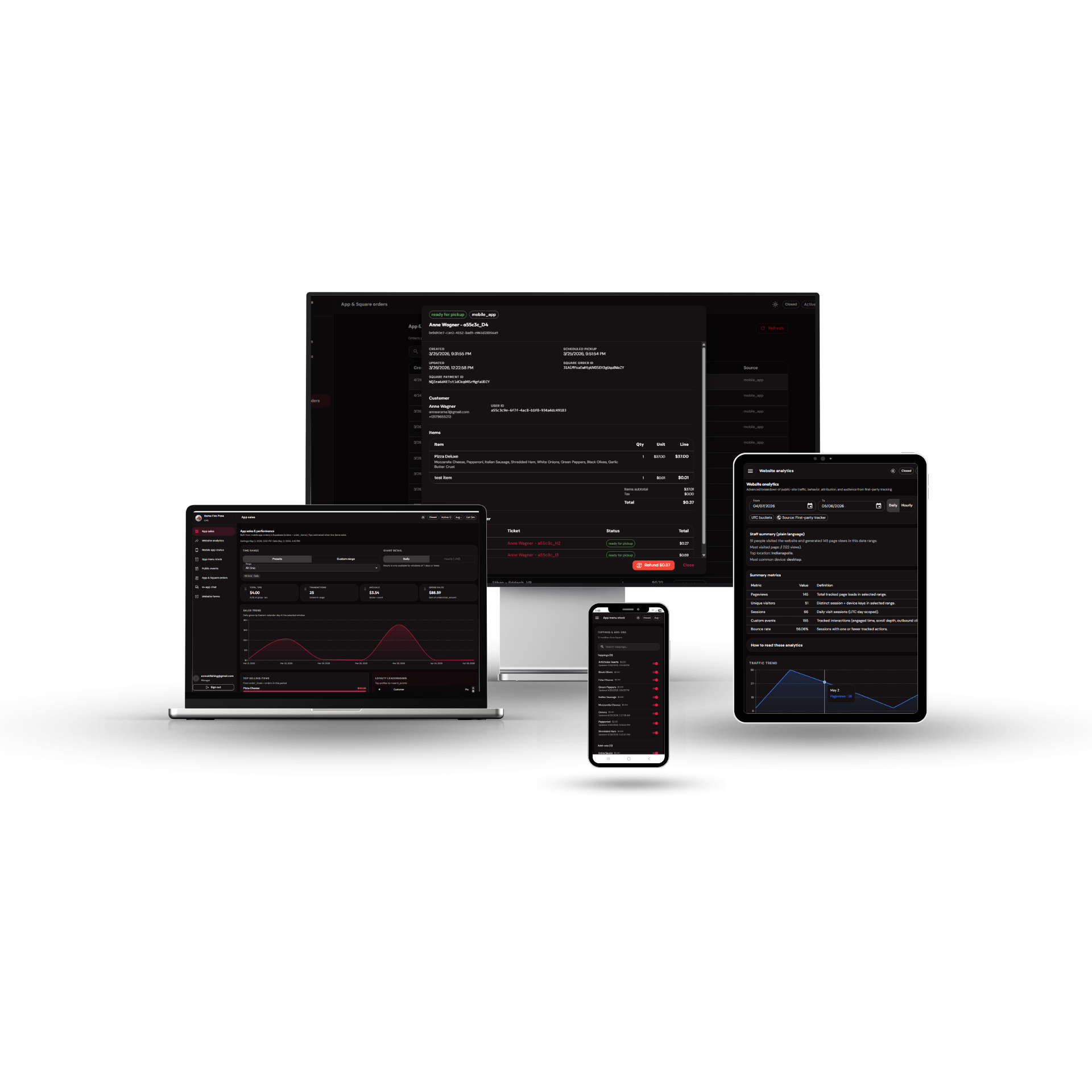 Home Fire Pizza operator CMS composite showing dashboard, analytics, and order-management views across devices.